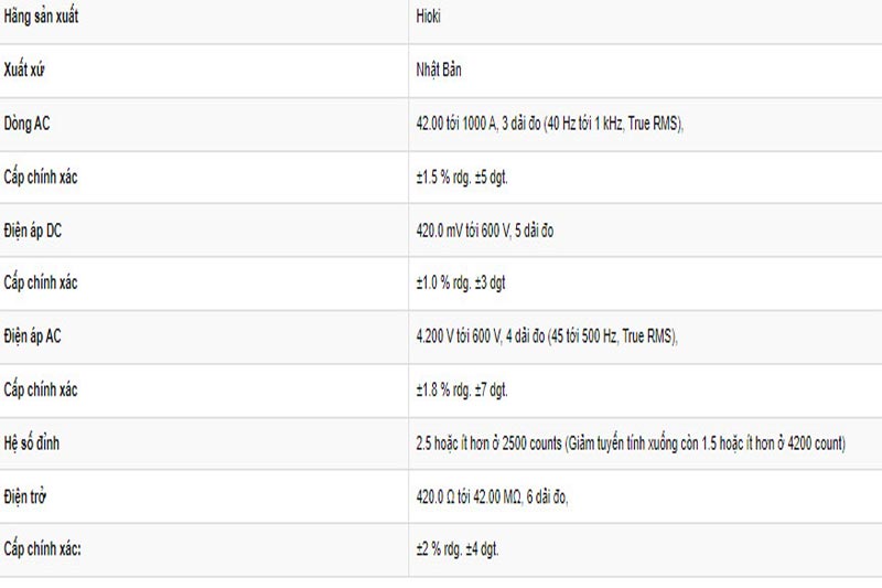 Ampe kìm AC Hioki CM3289 (1000A- True RMS)