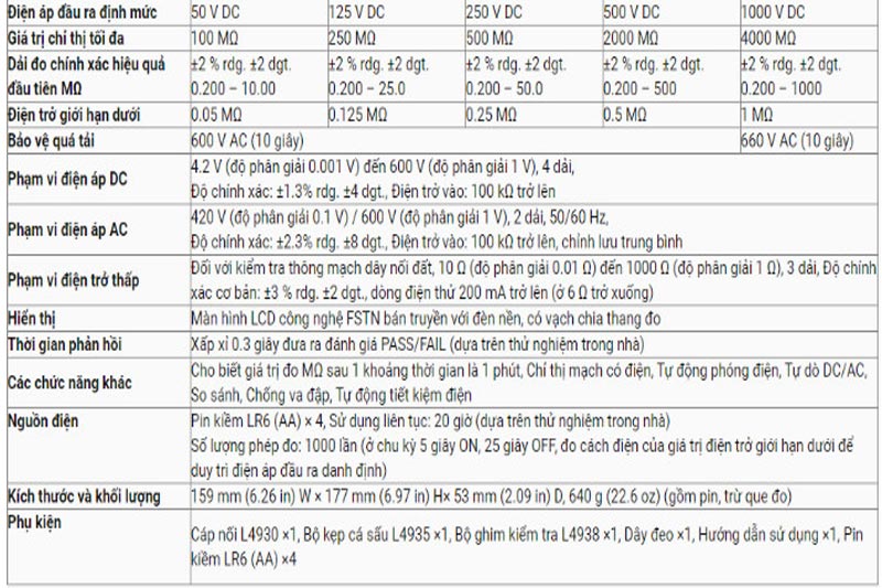 Thiết bị đo điện trở cách điện Hioki IR4057-50 